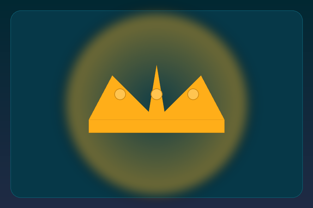 الرتب الملكية — أفضل شات عربي